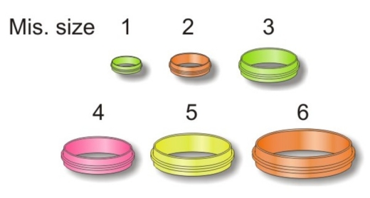 STONFO Elastic Ring size 1-6