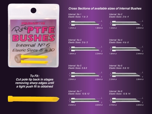 DRENNAN POLEMASTER PURE PTFE INTERNAL BUSHES