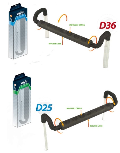 Rive Open Deluxe pole support D36