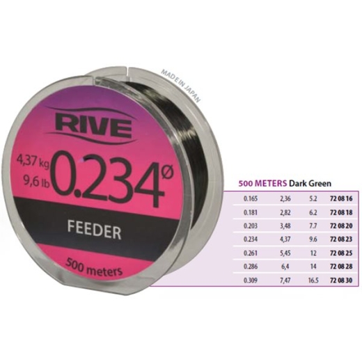 Rive FEEDER 500m spool