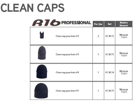 Rive R16 CLEAN-CAP for Section Nr. 3-5