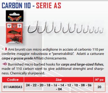 MILO Carbon 110 Serie AS