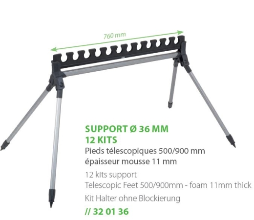 Rive Kit Support 12 fach mit 36mm Lchern