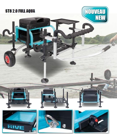 RIVE ST8 2.0 COMPLET HSP D36 versenylda kerkszettel aqua/fekete
