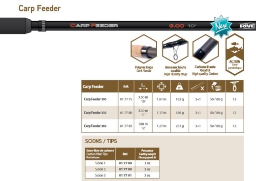 Rive Carp Feeder