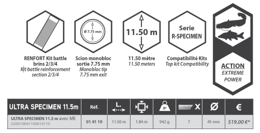 RIVE ULTRA SPECIMEN 11.5m