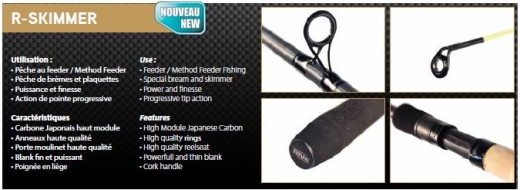 RIVE R-SKIMMER