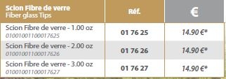 RIVE R-METHOD VEGSZL pot Spiccek