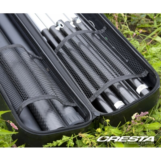 Cresta Identity Protect 190 Hard Case