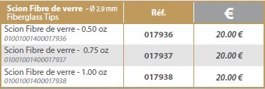 Rive Ersatzspitzen Glassfaser  2.9 mm fr Long Cast Delta