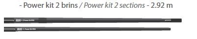 Rive R-16 PRO2 POWER KIT 2 rszes