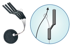 Einpunkt Befestigung fr Tropfenfrmige Pose 4stk