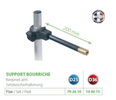 Rive Setzkescherhalterung
