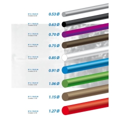 RIVE SOLID VOLLGUMMIES