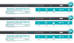 Rive Carp Master landing net handles