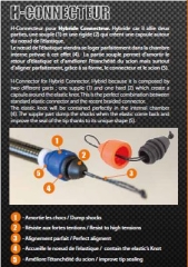 Rive Hybrid Konnektoren